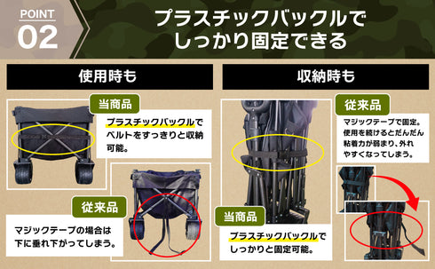 【2025年モデルandzero キャリーワゴン】 キャリーカート カバーテーブル付き ワイドタイヤ ブレーキ付き (長物対応)