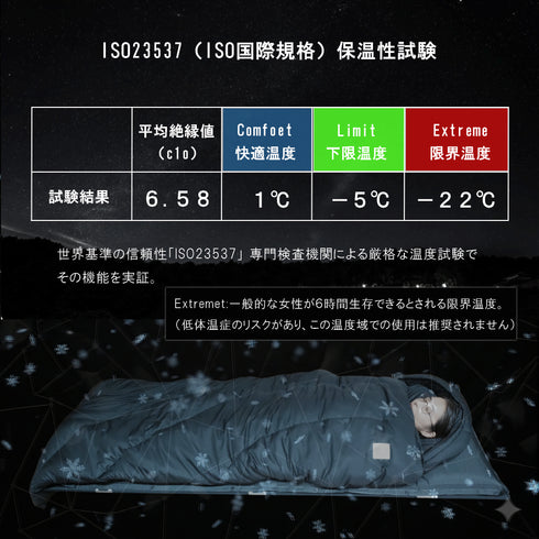 【andzero スリーピングバック】寝袋 シュラフ 封筒型 幅75㎝長さ220㎝(フード30㎝)2.3キロ 連結可能