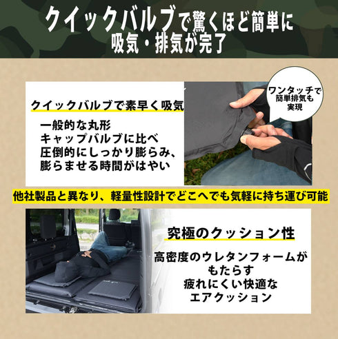 andzero クッション 座布団 インフレータブル エアクッション【2個セット】 アウトドア 高密度ウレタンフォーム 幅40㎝x奥行30x高さ2.5㎝