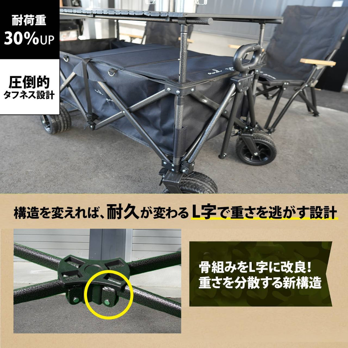 andzero キャリーワゴン キャリーカート カバー(蓋)付き ワイドタイヤ