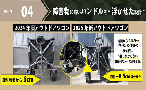 【2025年モデルandzero キャリーワゴン】 キャリーカート カバーテーブル付き ワイドタイヤ ブレーキ付き (長物対応)