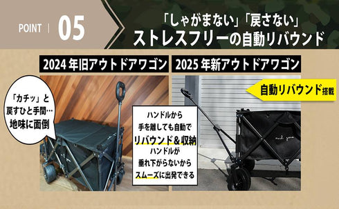 【2025年モデルandzero キャリーワゴン】 キャリーカート カバーテーブル付き ワイドタイヤ ブレーキ付き (長物対応)